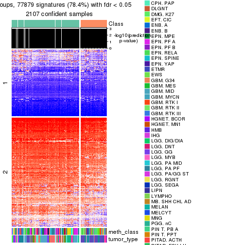 plot of chunk tab-node-02-get-signatures-1