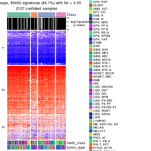 plot of chunk tab-node-02-get-signatures-3