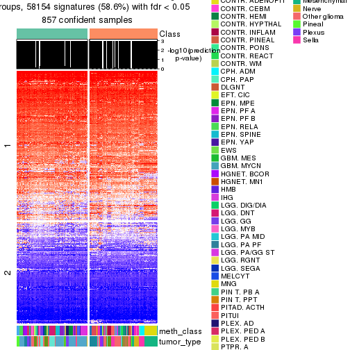 plot of chunk tab-node-021-get-signatures-1