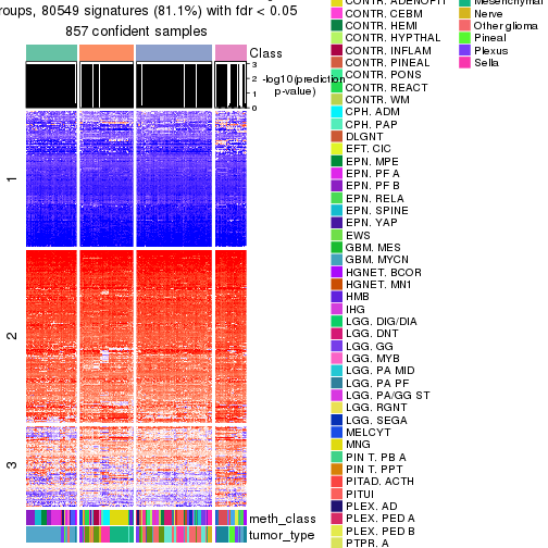 plot of chunk tab-node-021-get-signatures-3