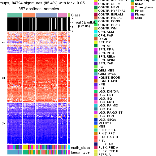 plot of chunk tab-node-021-get-signatures-4