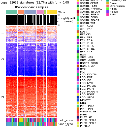 plot of chunk tab-node-021-get-signatures-5