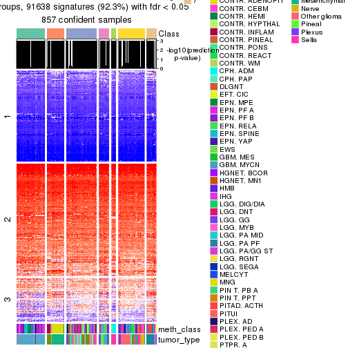 plot of chunk tab-node-021-get-signatures-6