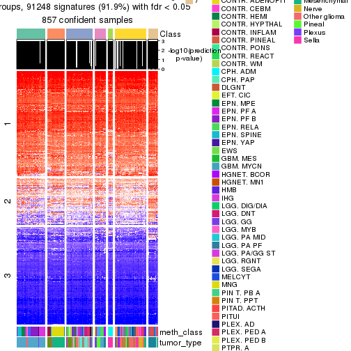 plot of chunk tab-node-021-get-signatures-7