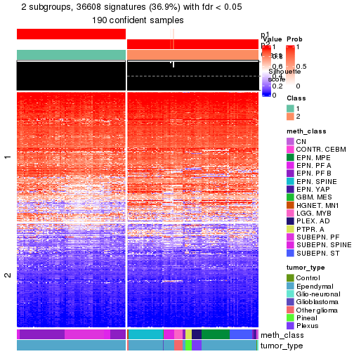 plot of chunk tab-node-0211-get-signatures-1