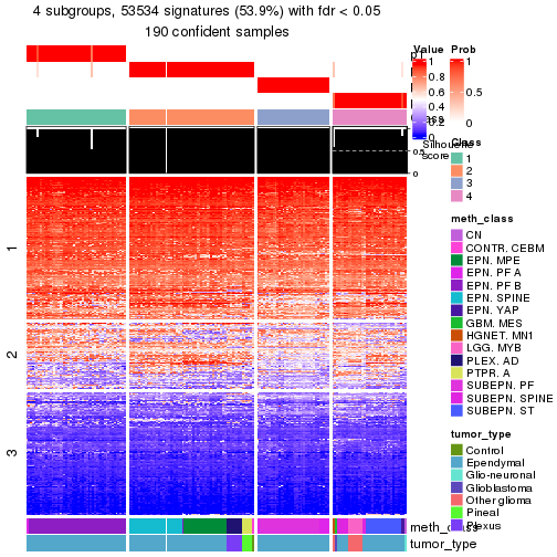 plot of chunk tab-node-0211-get-signatures-3