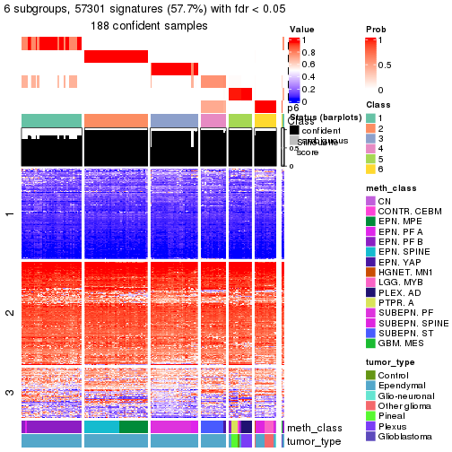 plot of chunk tab-node-0211-get-signatures-5