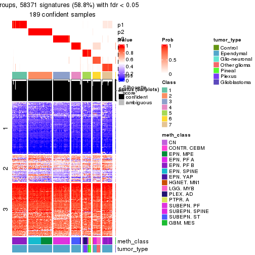 plot of chunk tab-node-0211-get-signatures-6