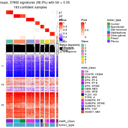 plot of chunk tab-node-0211-get-signatures-7