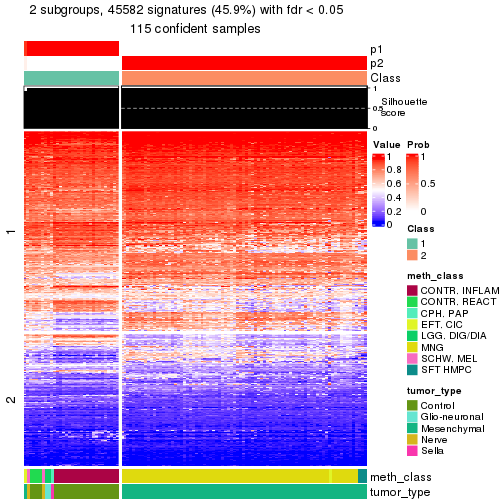 plot of chunk tab-node-0212-get-signatures-1