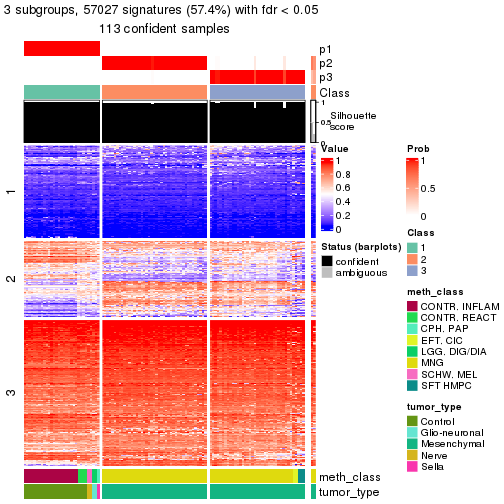 plot of chunk tab-node-0212-get-signatures-2