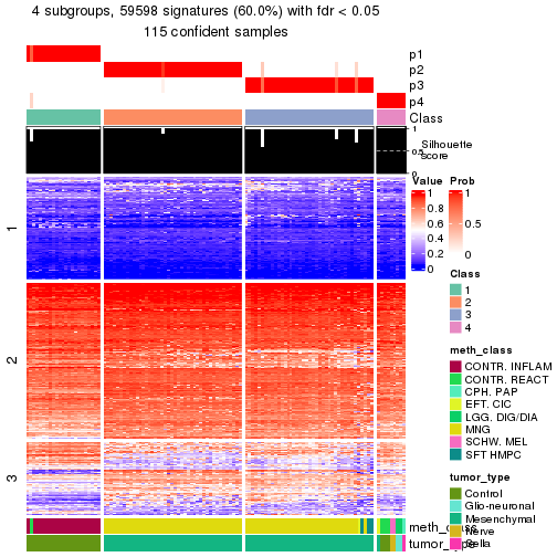 plot of chunk tab-node-0212-get-signatures-3