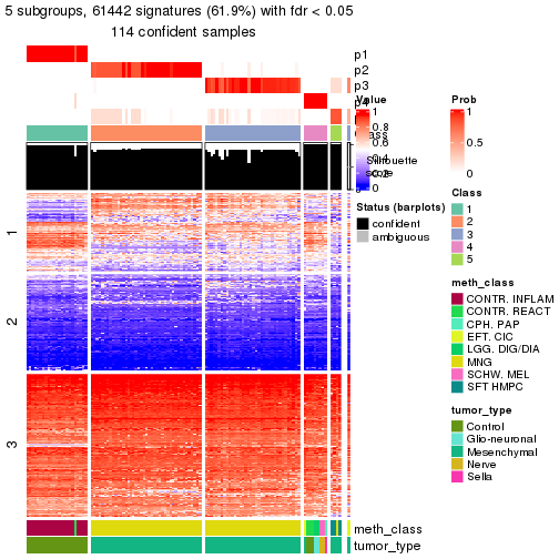 plot of chunk tab-node-0212-get-signatures-4