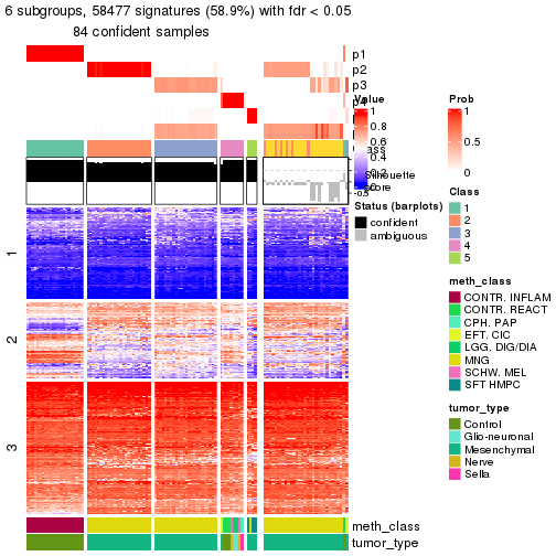 plot of chunk tab-node-0212-get-signatures-5