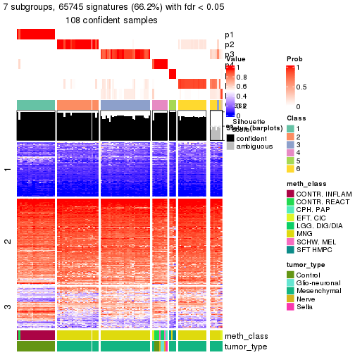 plot of chunk tab-node-0212-get-signatures-6