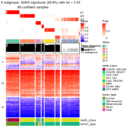 plot of chunk tab-node-0212-get-signatures-7