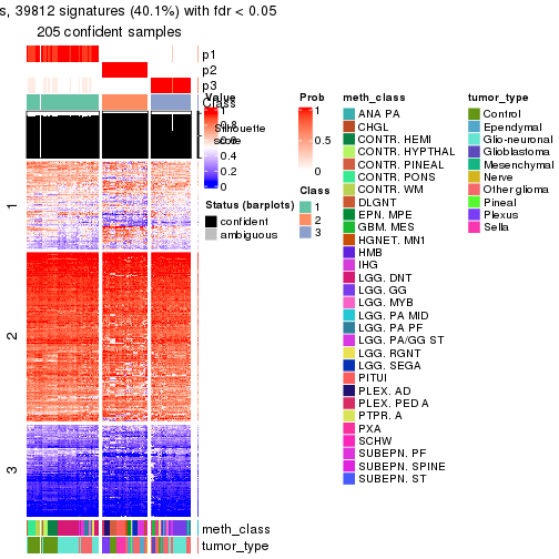 plot of chunk tab-node-0213-get-signatures-2