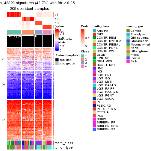 plot of chunk tab-node-0213-get-signatures-3