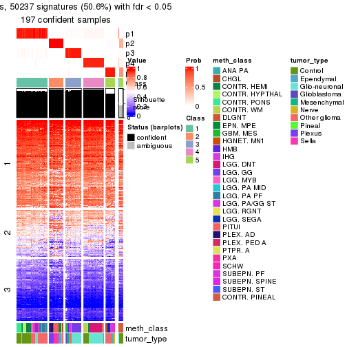 plot of chunk tab-node-0213-get-signatures-4