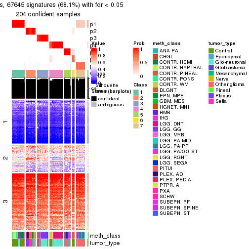 plot of chunk tab-node-0213-get-signatures-6