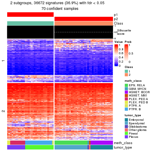 plot of chunk tab-node-0214-get-signatures-1