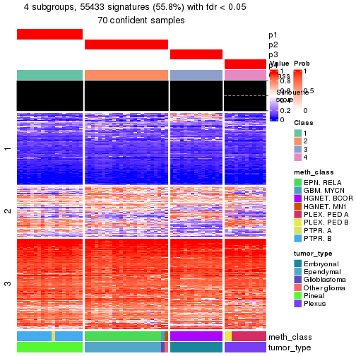 plot of chunk tab-node-0214-get-signatures-3