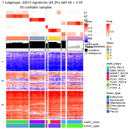 plot of chunk tab-node-0214-get-signatures-6