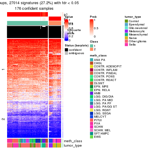 plot of chunk tab-node-0216-get-signatures-1