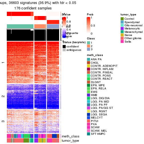 plot of chunk tab-node-0216-get-signatures-2