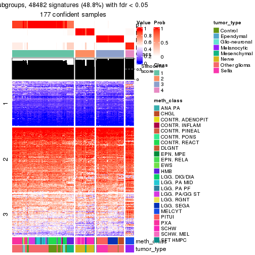 plot of chunk tab-node-0216-get-signatures-3