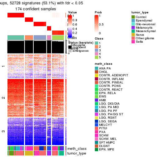 plot of chunk tab-node-0216-get-signatures-4