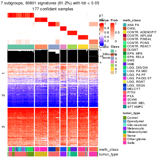 plot of chunk tab-node-0216-get-signatures-6