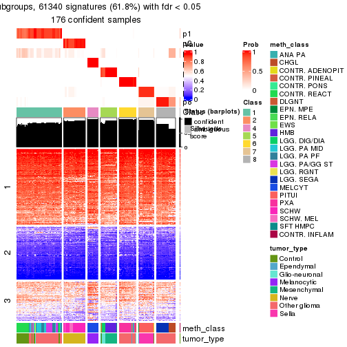 plot of chunk tab-node-0216-get-signatures-7