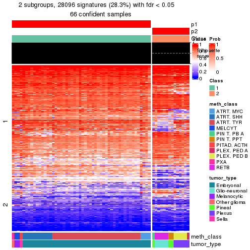 plot of chunk tab-node-0217-get-signatures-1