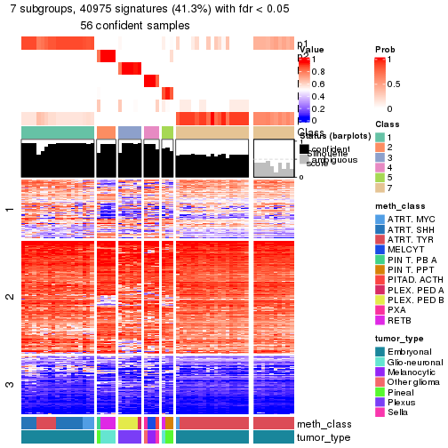 plot of chunk tab-node-0217-get-signatures-6