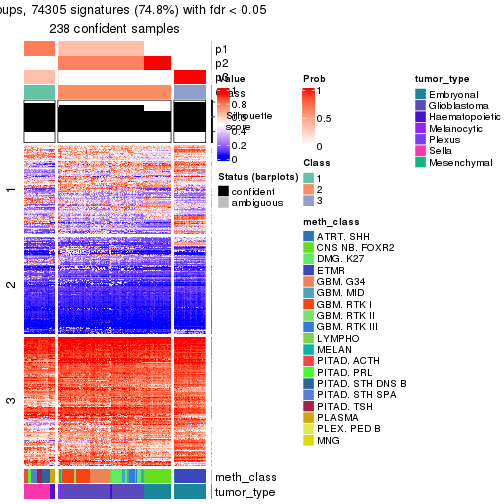 plot of chunk tab-node-022-get-signatures-2