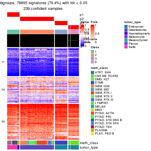 plot of chunk tab-node-022-get-signatures-3