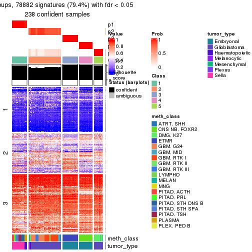 plot of chunk tab-node-022-get-signatures-4