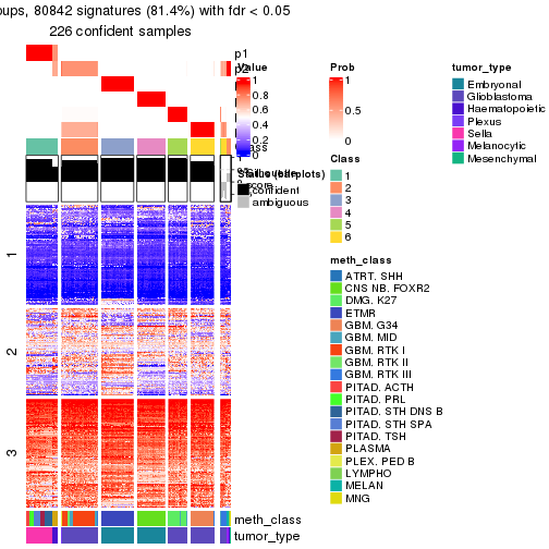 plot of chunk tab-node-022-get-signatures-5