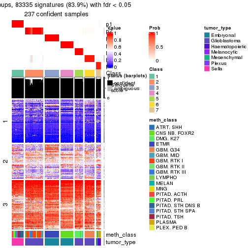 plot of chunk tab-node-022-get-signatures-6