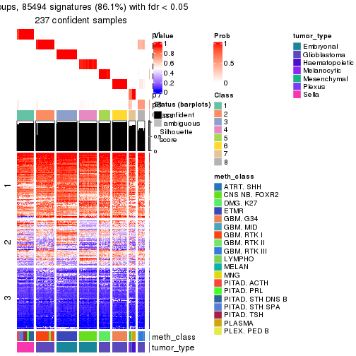 plot of chunk tab-node-022-get-signatures-7