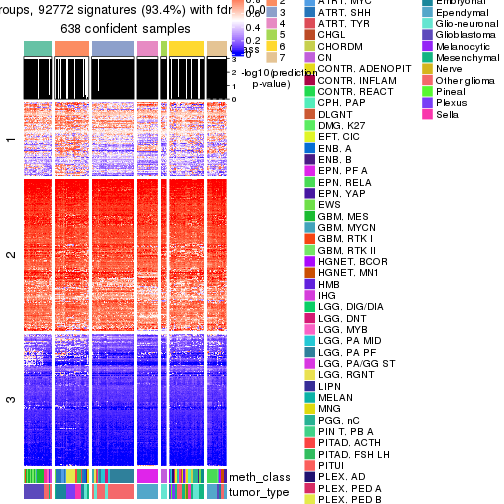 plot of chunk tab-node-023-get-signatures-6