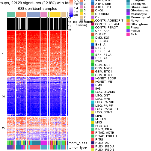 plot of chunk tab-node-023-get-signatures-7