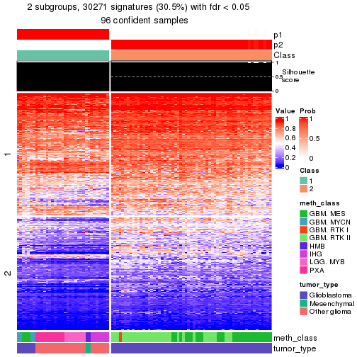 plot of chunk tab-node-0231-get-signatures-1