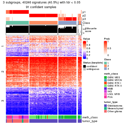 plot of chunk tab-node-0231-get-signatures-2