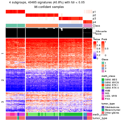 plot of chunk tab-node-0231-get-signatures-3