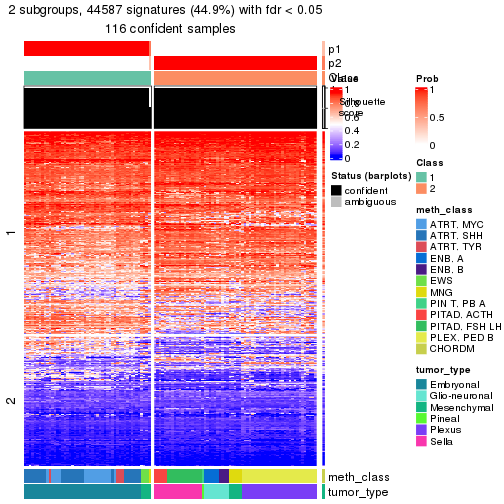 plot of chunk tab-node-0232-get-signatures-1