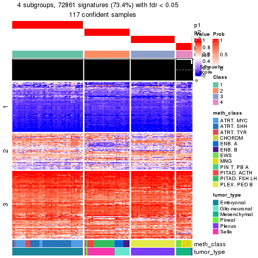 plot of chunk tab-node-0232-get-signatures-3