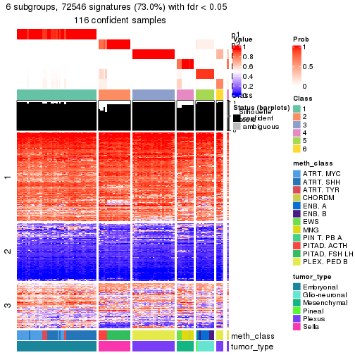 plot of chunk tab-node-0232-get-signatures-5