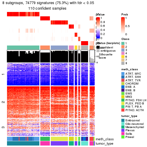 plot of chunk tab-node-0232-get-signatures-7